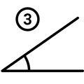 3 Sharpening angles