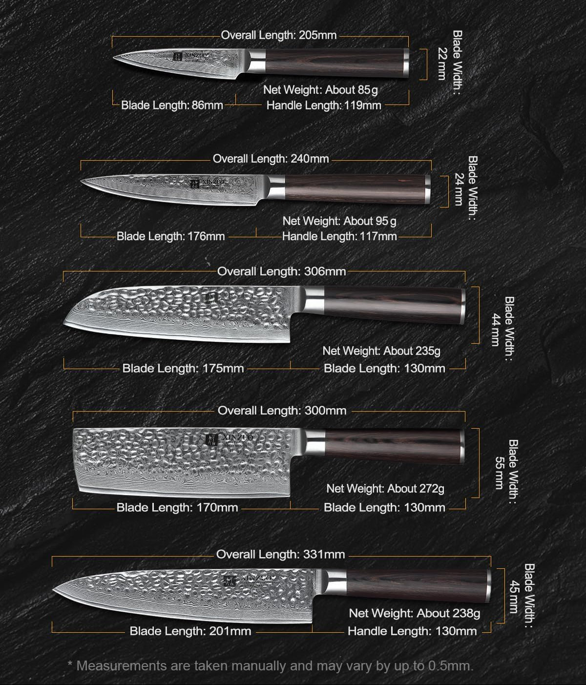 Size and dimension chart for Fenn 5-piece kitchen knife set