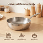 fenn-forged-hammered-multi-pan-universal compatibility