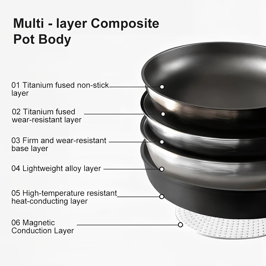 Diagram showing the layered construction of the Fenn non-stick pot